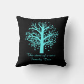 Begin nieuwe familiestructuur, namen/datum; aqua/z kussen (Achterkant)