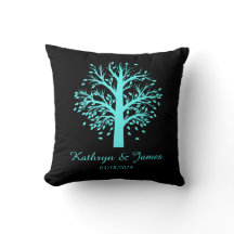 Begin nieuwe familiestructuur, namen/datum; aqua/z