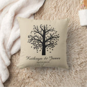 Begin nieuwe familiestructuur, namen/datum; zwart/ kussen (Deken)