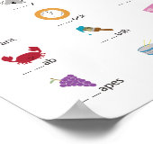 Beginnende overvloeiingen poster (Hoek)