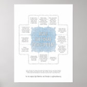 Beginselen van de ontwikkeling van flexibele softw poster (Voorkant)