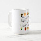 Beginselen van het leven - 11 juni koffiemok (Voorkant links)