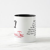 Beginselen van Wiki en Reikileum Mok (Midden)