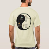 Beginselen voor leven, evLOve en de 4 Doctors L T-shirt (Achterkant)