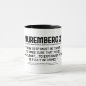 Beginselen voor onderzoek en proefneming mok (Midden)