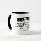 Beginselen voor onderzoek en proefneming mok (Voorkant links)