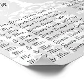 Begint bij $12.80 Buwende Foto Zetel Poster (Hoek)