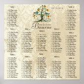 Begint bij $13.20 Zitterende Grafiek 12 Tabellen Poster (Voorkant)