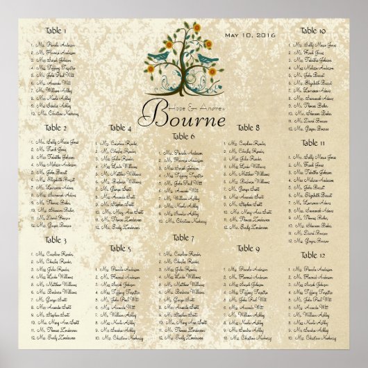 Begint bij $13.20 Zitterende Grafiek 12 Tabellen Poster (Voorkant)