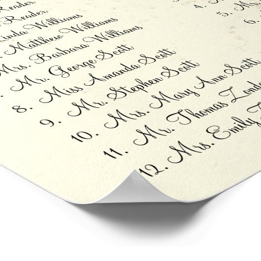 Begint bij $13.20 Zitterende Grafiek 12 Tabellen Poster (Hoek)