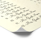 Begint bij $13.20 Zitterende Grafiek 12 Tabellen Poster (Hoek)