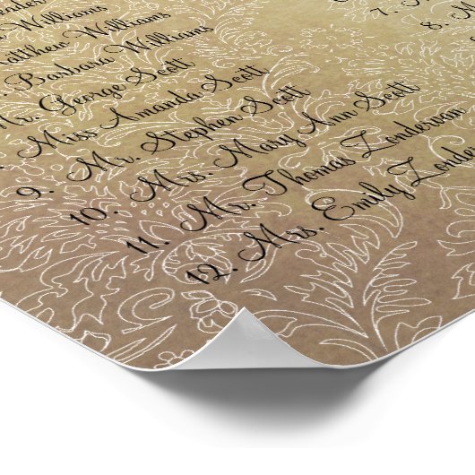 Begint bij $13.20 Zitterende Grafiek 12 Tabellen Poster (Hoek)