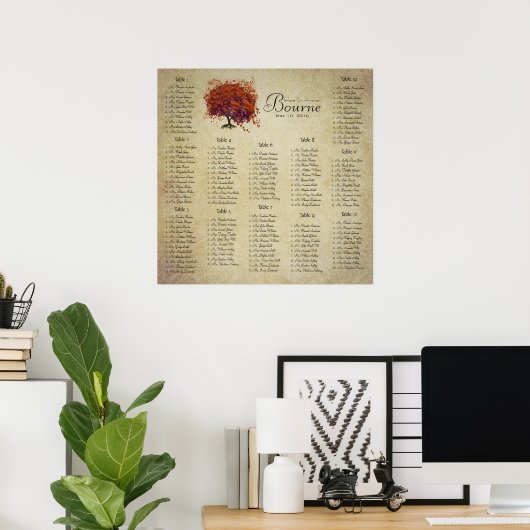 Begint bij $13.20 Zitterende Grafiek 12 Tabellen Poster (Thuiskantoor)