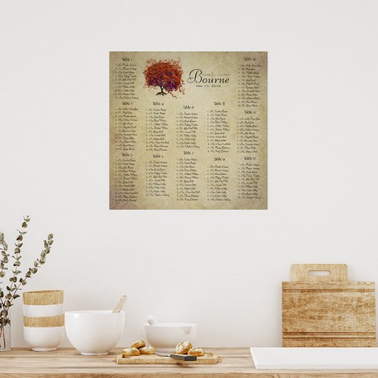 Begint bij $13.20 Zitterende Grafiek 12 Tabellen Poster (Keuken)