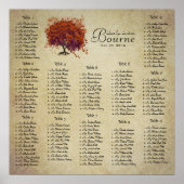 Begint bij $13.20 Zitterende Grafiek 12 Tabellen Poster (Voorkant)