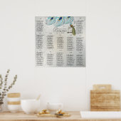 Begint bij $13.20 Zitterende Grafiek 12 Tabellen Poster (Keuken)