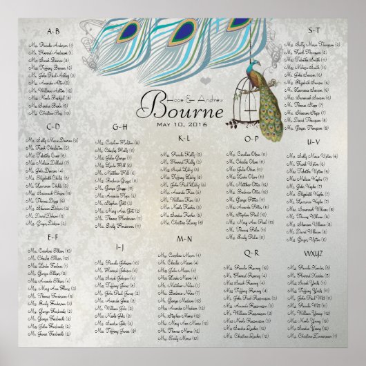 Begint bij $13.20 Zitterende Grafiek 12 Tabellen Poster (Voorkant)