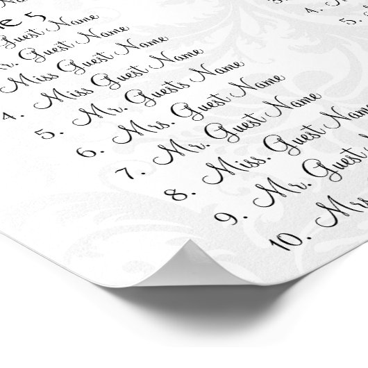 Begint met  vogelstartdiagram $12,80 poster (Hoek)