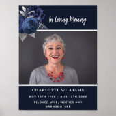 Begrafenisblauwe foto bloemenmonument welkom poster (Voorkant)