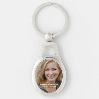 Begrafenisfoto Memorial Keepsake Sleutelhanger
