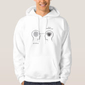 Begrijp Je Me Trui Hoodie (Voorkant)