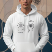 Begrijp Je Me Trui Hoodie