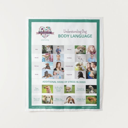 Begrijpen van de Tapestry van het Dog Body Wandkleed (Voorkant)