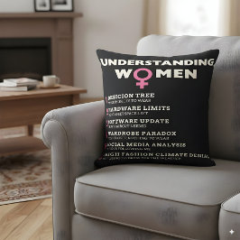 Begrijpen Vrouwen Grappig Meme Humorous Home Decor Kussen