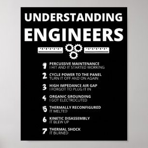 Begrijpende ingenieurs - Grappige sarcastische ing Poster