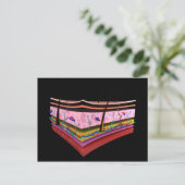 Begripelijk Afbeelding van de lagen van de menseli Briefkaart (Staand voorkant)