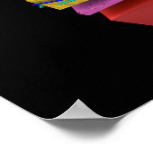 Begripelijk Afbeelding van de lagen van de menseli Poster (Hoek)