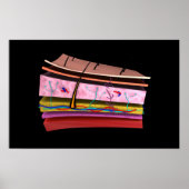 Begripelijk Afbeelding van de lagen van de menseli Poster (Voorkant)