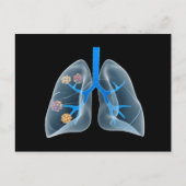 Begripelijk Afbeelding van het menselijk hart 4 Briefkaart (Voorkant)