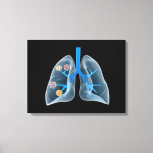 Begripelijk Afbeelding van het menselijk hart 4 Canvas Afdruk