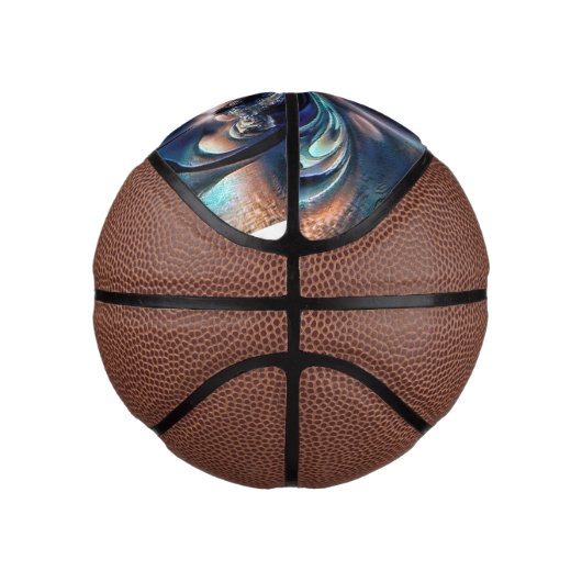 Begrippen Basketbal (Rechts)