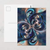 Begrippen Briefkaart (Voorkant / Achterkant)