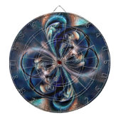 Begrippen Dartbord (Voorkant)