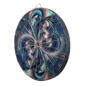 Begrippen Dartbord (Voorkant Rechts)