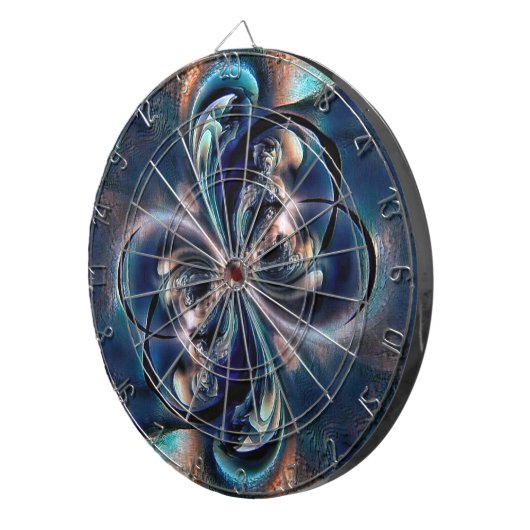 Begrippen Dartbord (Voorkant Rechts)