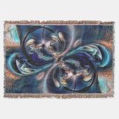 Begrippen Deken (Voorkant)