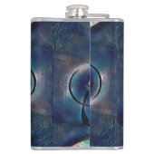 Begrippen Heupfles (Achterkant)