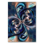 Begrippen Kaart (Achterkant)