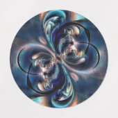 Begrippen Labels (Design 2)