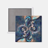 Begrippen Magneet (Voorkant / Achterkant)