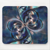 Begrippen Muismat (Voorkant)