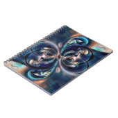 Begrippen Notitieboek (Linkerzijde)