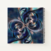 Begrippen Notitieboek (Achterkant)