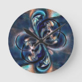 Begrippen Ronde Klok (Voorkant)