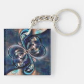 Begrippen Sleutelhanger (Achterkant)