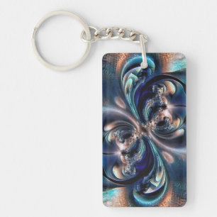 Begrippen Sleutelhanger